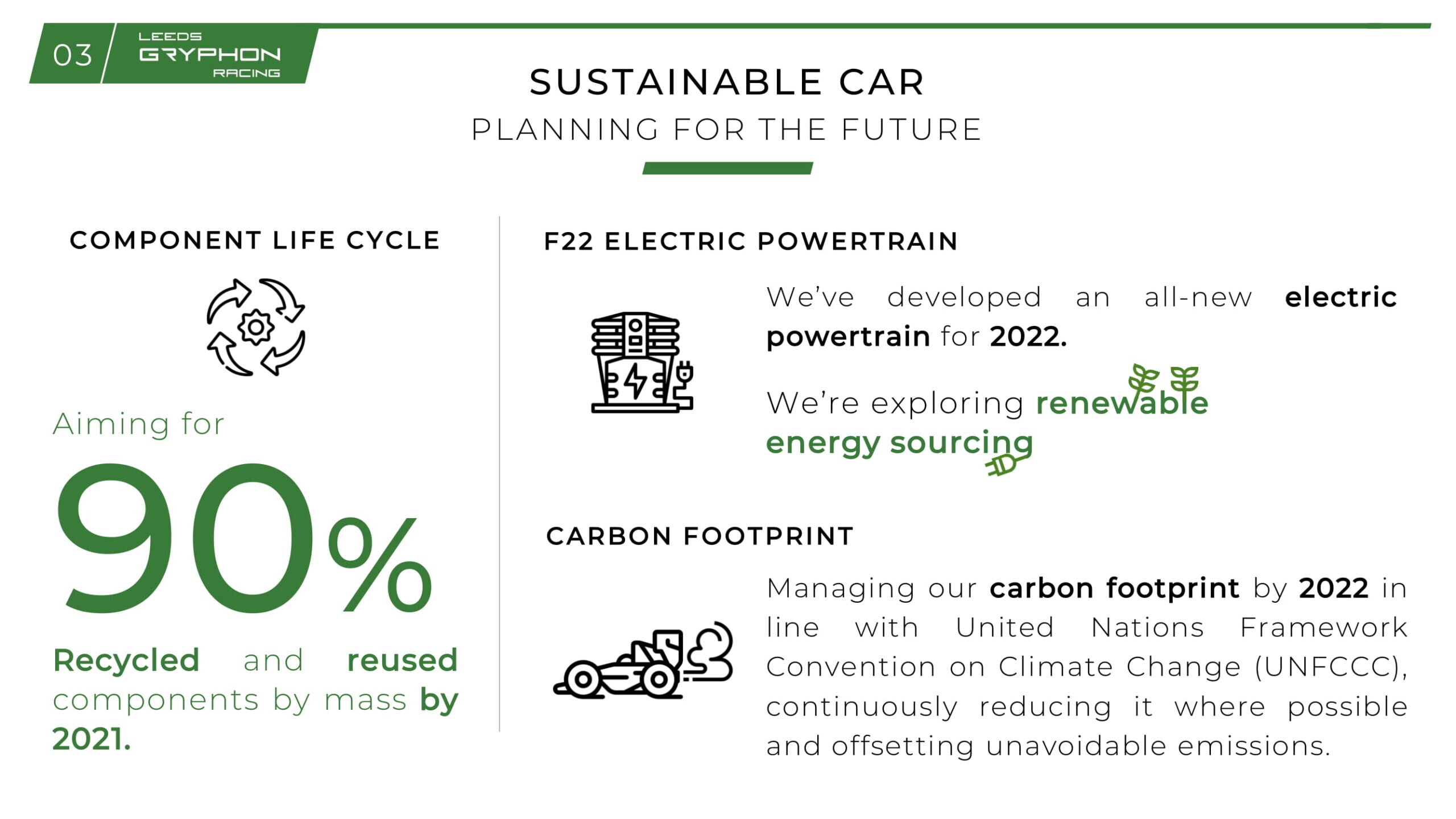 Our Sustainability Strategy Leeds Gryphon Racing